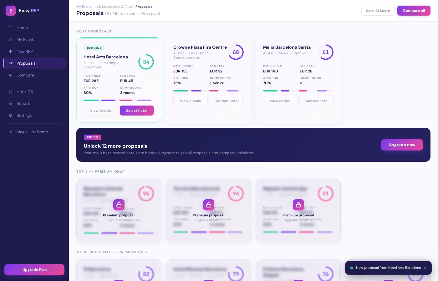 Easy RFP Proposals -- AI scores each hotel proposal on value and fit